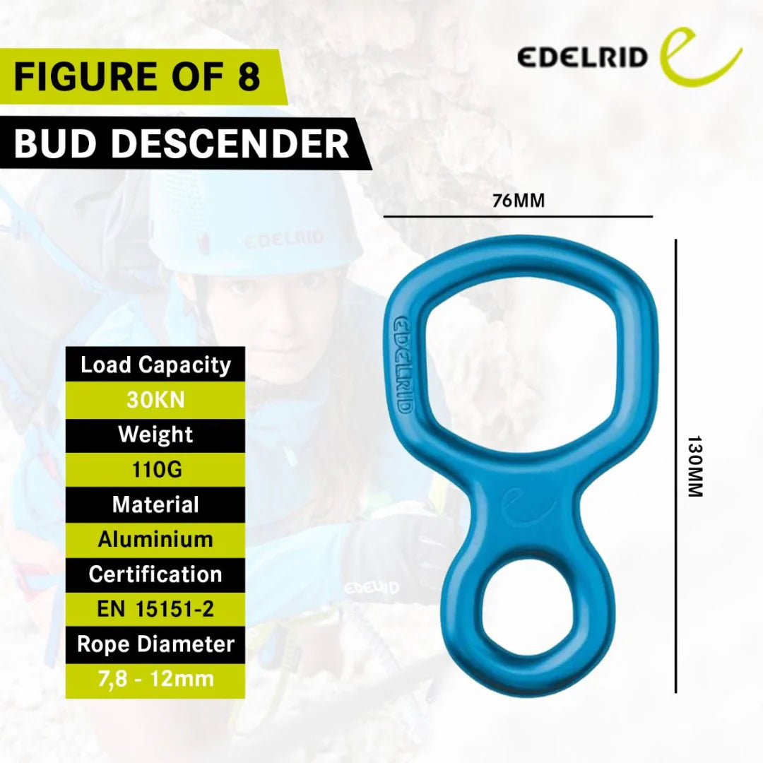 Edelrid Bud Royal Descender