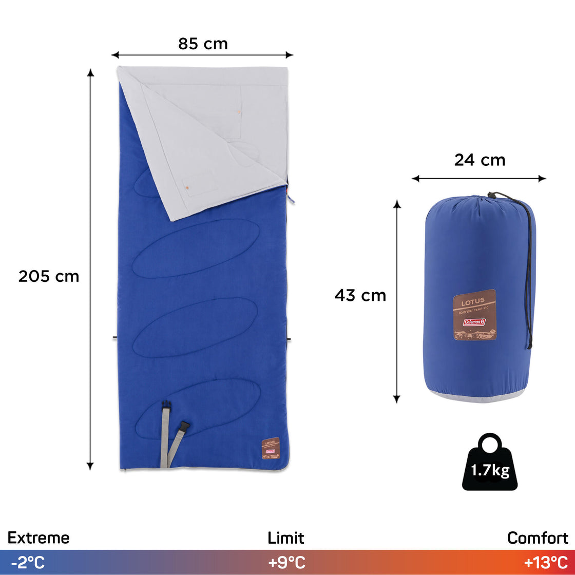Sleeping Bag Coleman Lotus L